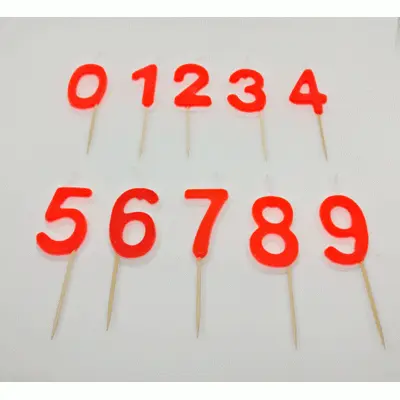 Numerical Candles